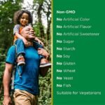 Magnesium 500 mg - Image 2